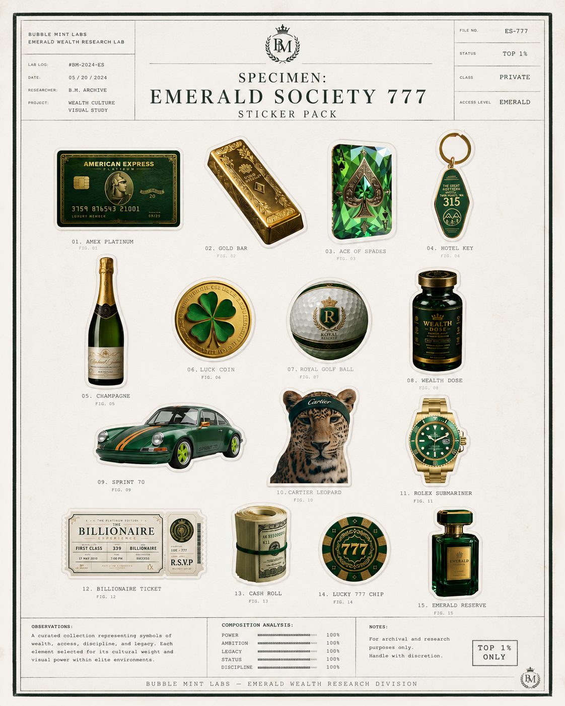 SPECIMEN 017 : Emerald Society 777 Sticker Pack